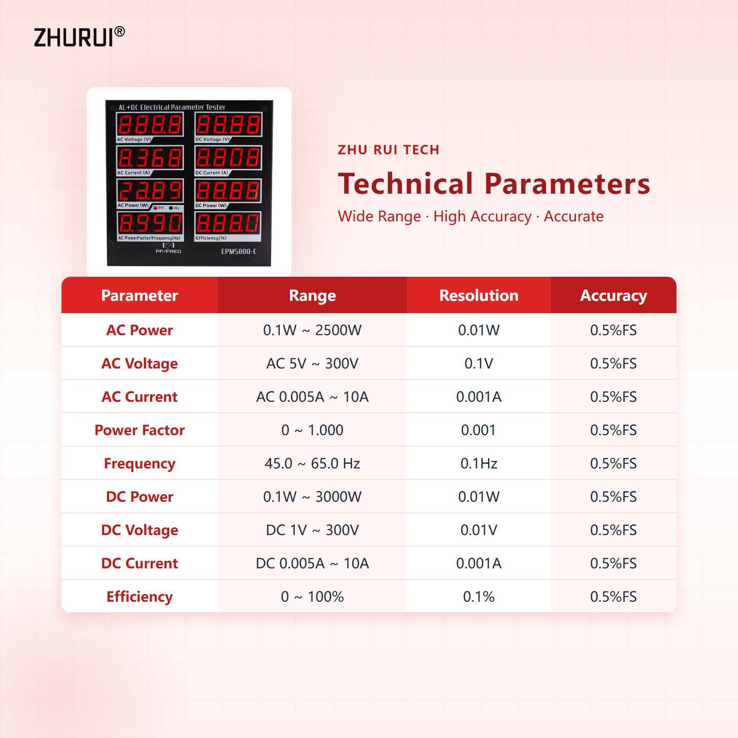 AC220V/DC300V/10A Power Meter/ - Power Supply Tester review and price